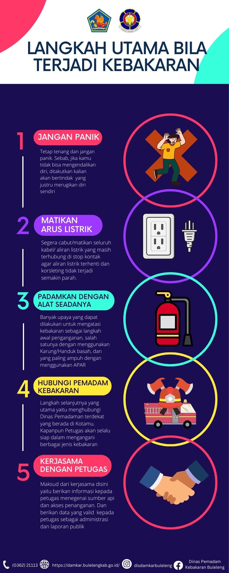 Langkah Utama Bila Terjadi Kebakaran